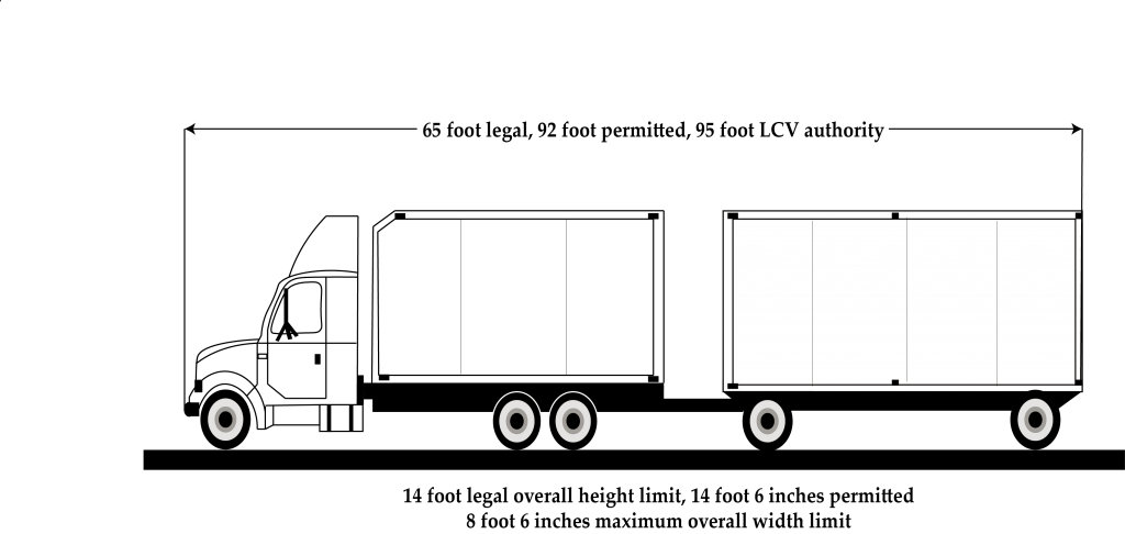 length restrictions work in oregon just trailers or truck and trailers?